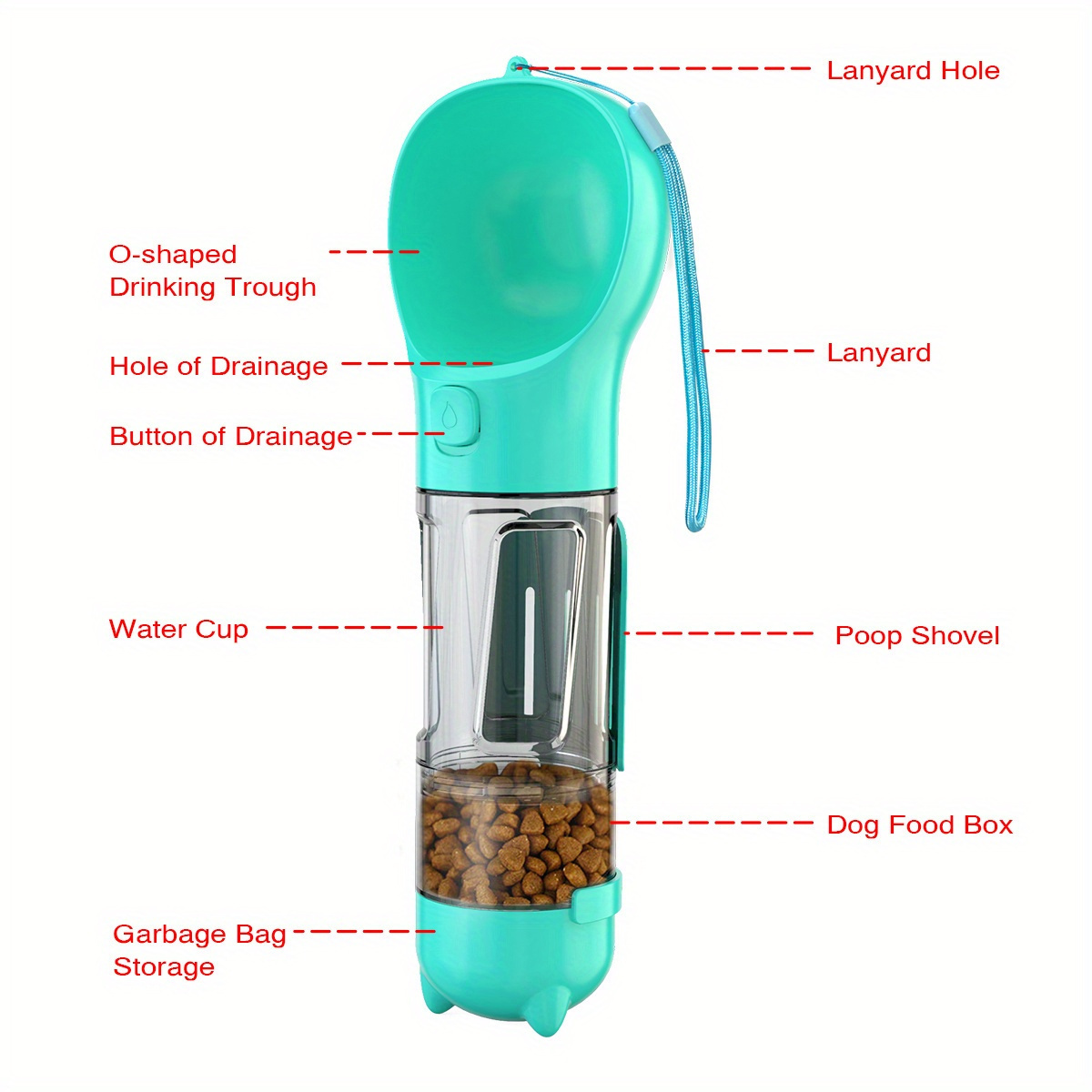 Trendy Lake Travel Feeder Set Effortless Temu