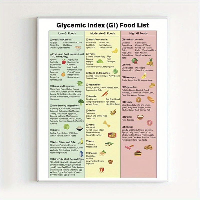 glycemic index food list glycemic index foods gi foods gi Temu