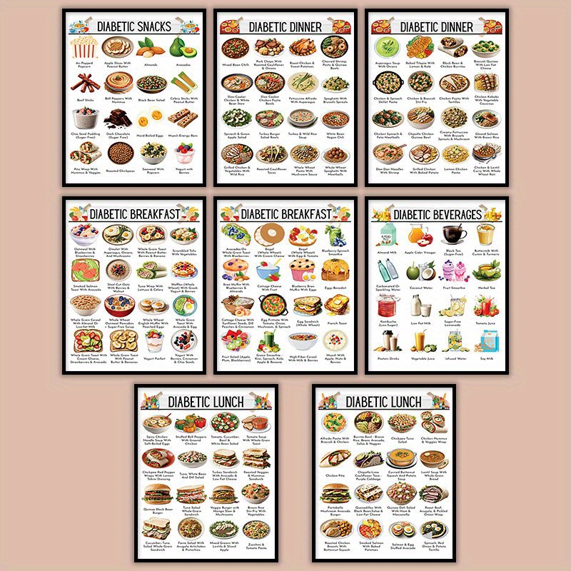 

8pcs Diabetic Meal Planner Set - 8x10 Inch Food Charts & Grocery For