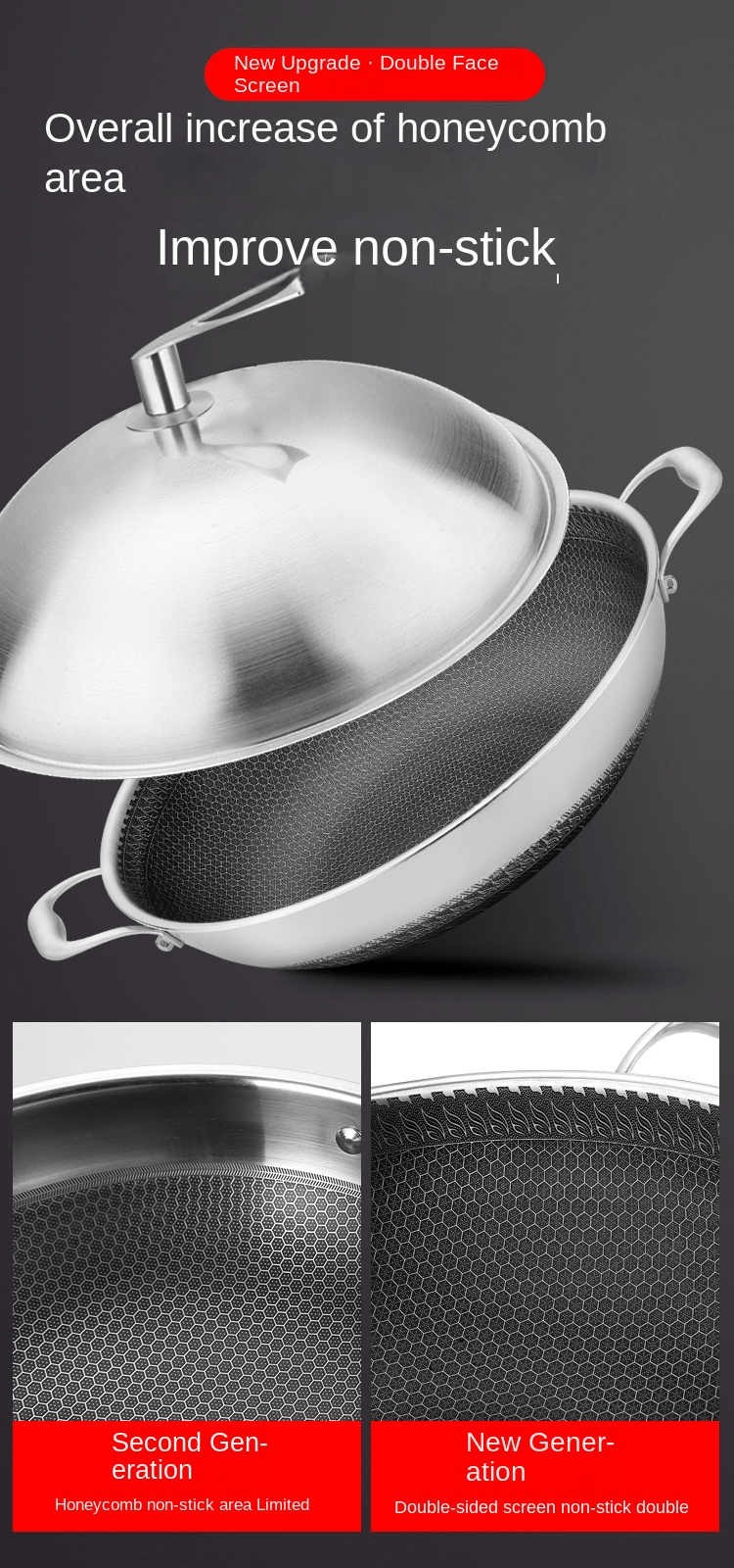 multi size versatile stainless steel wok set with lid steamer non stick dual sided honeycomb design for perfect frying cooking compatible with induction gas stoves ovens details 0