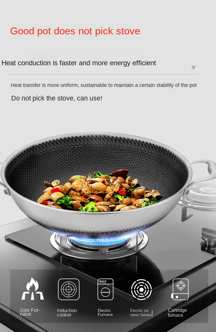 multi size versatile stainless steel wok set with lid steamer non stick dual sided honeycomb design for perfect frying cooking compatible with induction gas stoves ovens details 8