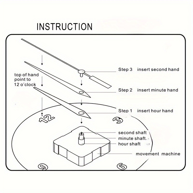 Set of Movement Shafts, Silent Quartz Clock, DIY Clock Mechanism, Wall  Clock Movement Parts, Wall Clock, Repair And Replacement of Alarm