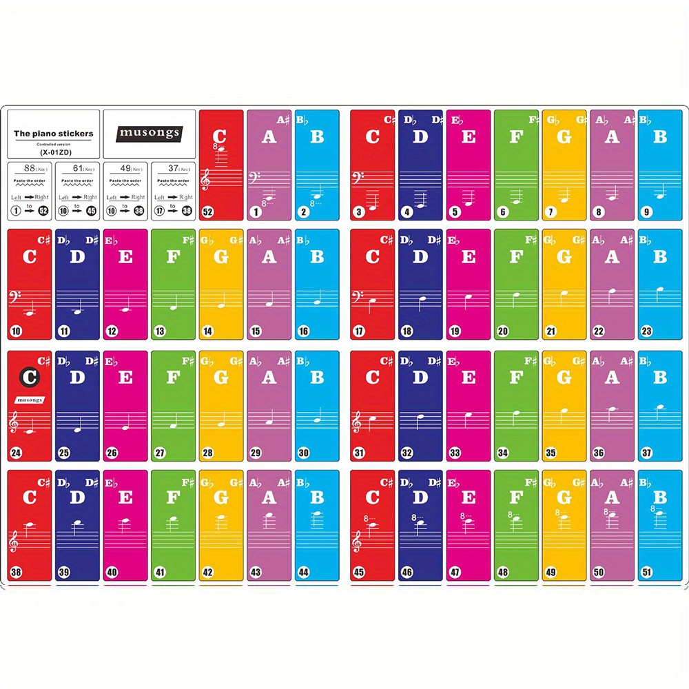 Removable Piano Key Stickers For 88/76/61/54/49/37 Keys, Beginner Piano Stickers, Music Note Stickers