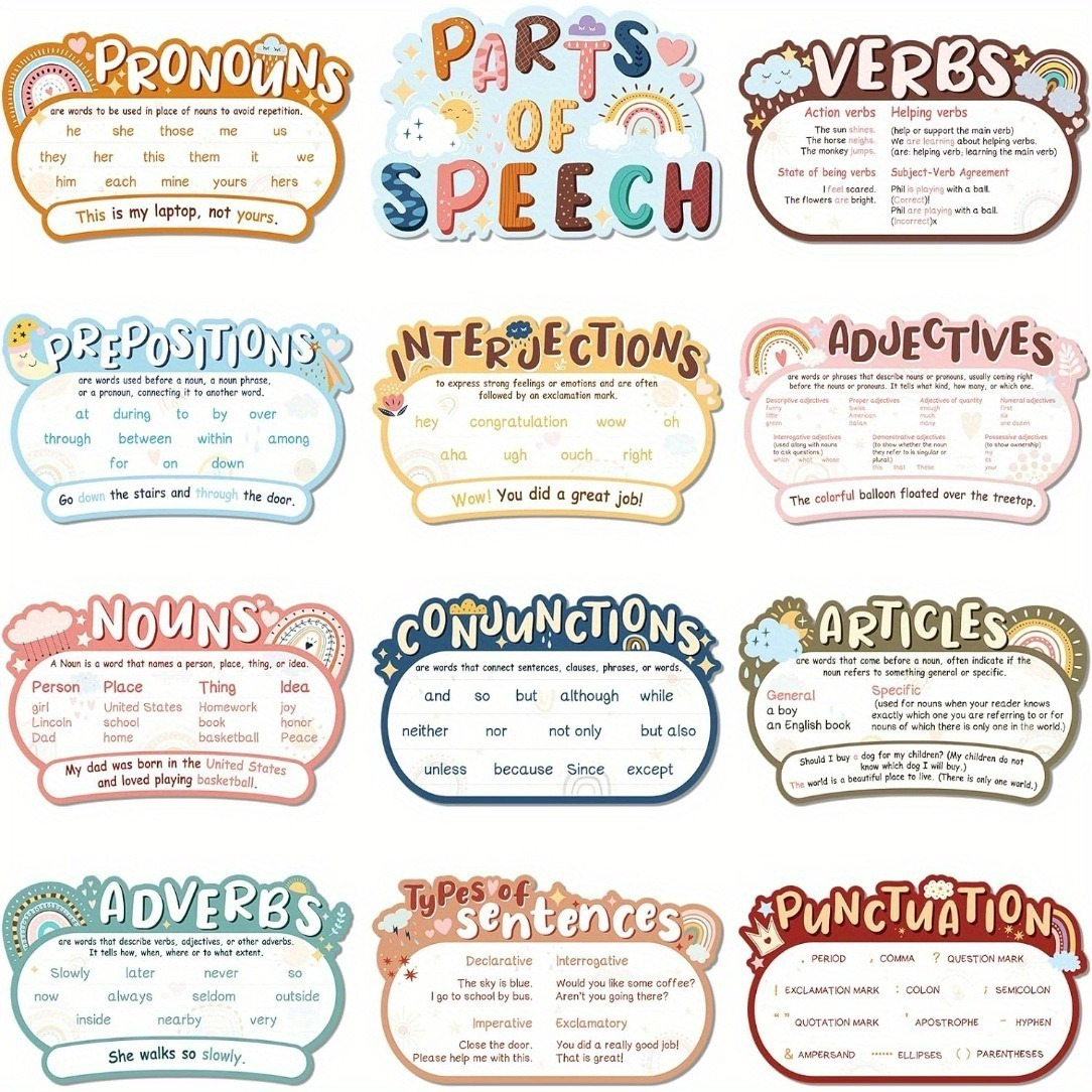 

Set Of 12 Parts Of Posters Boho English Grammar Chart Language Arts Bulletin Board Decor For Elementary Middle High School Teacher Educational Classroom Decoration Supplies