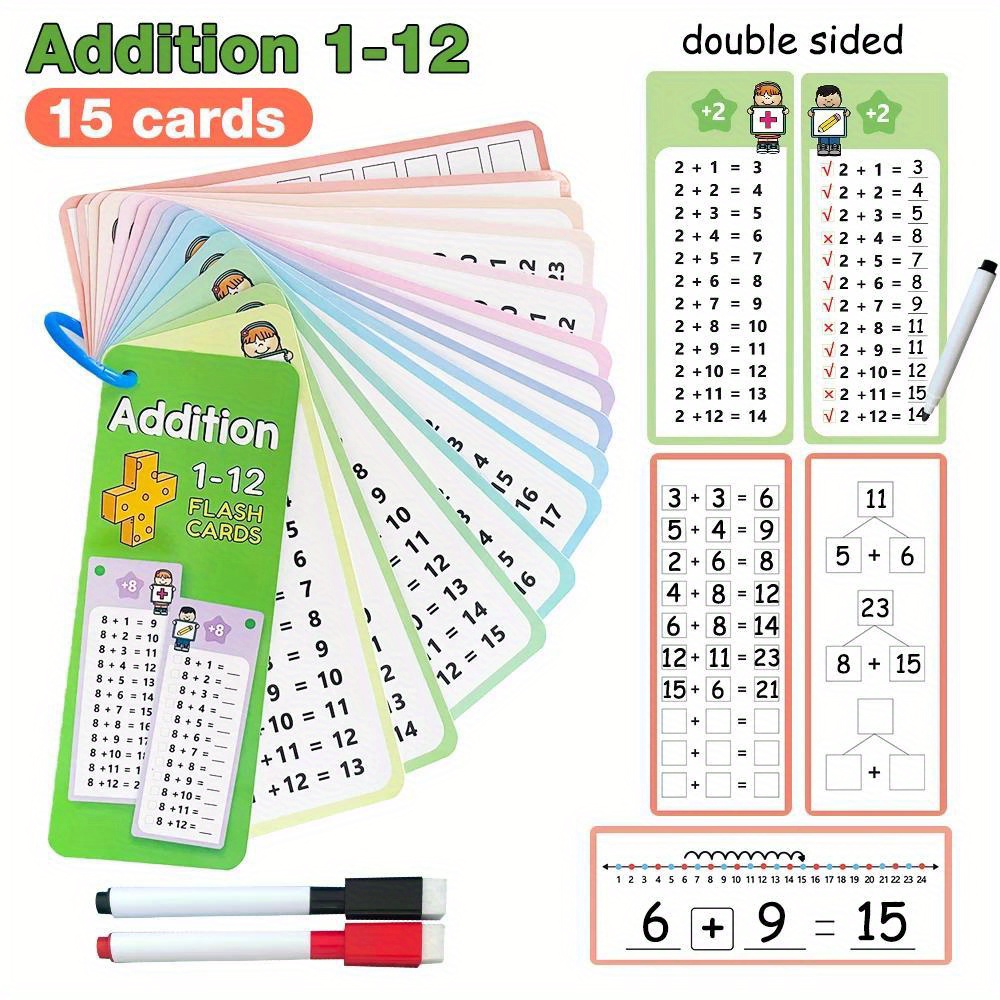 

1-12 Math Multiplication Division Learning Flash Cards With Dry Erase Markers Educational Times Table Flashcards For Kids Classroom Home Learning Aids