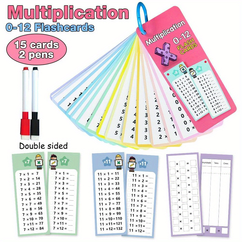 Juego De 29 Tarjetas Educativas De Multiplicación Y División - Con Rotuladores Borrables, Para Niños, Aprender Tablas De 0 A 12