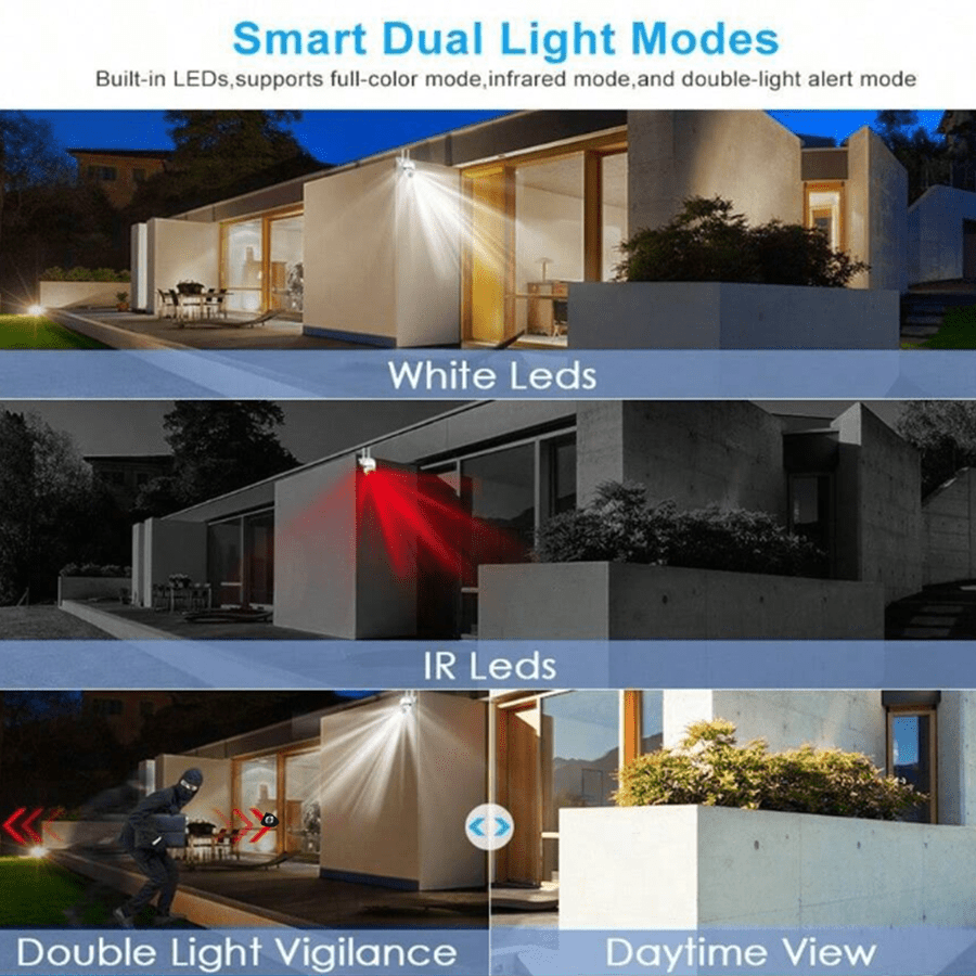 1pc 3mp high definition wi fi smart   camera 355 pan tilt   color night vision two way audio pet movement tracking indoor outdoor wireless motion detection real time application viewing details 6