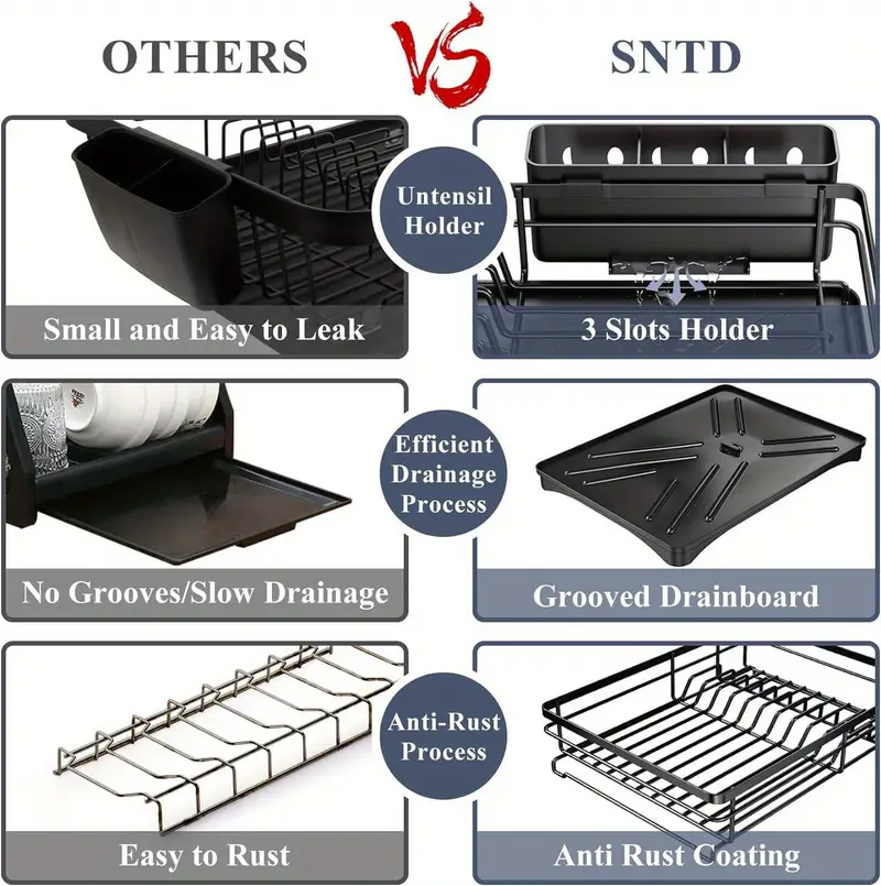 dish drying rack stainless steel dish rack for sink large dish rack with dish drainer with utensil holder for kitchen black Product details 1