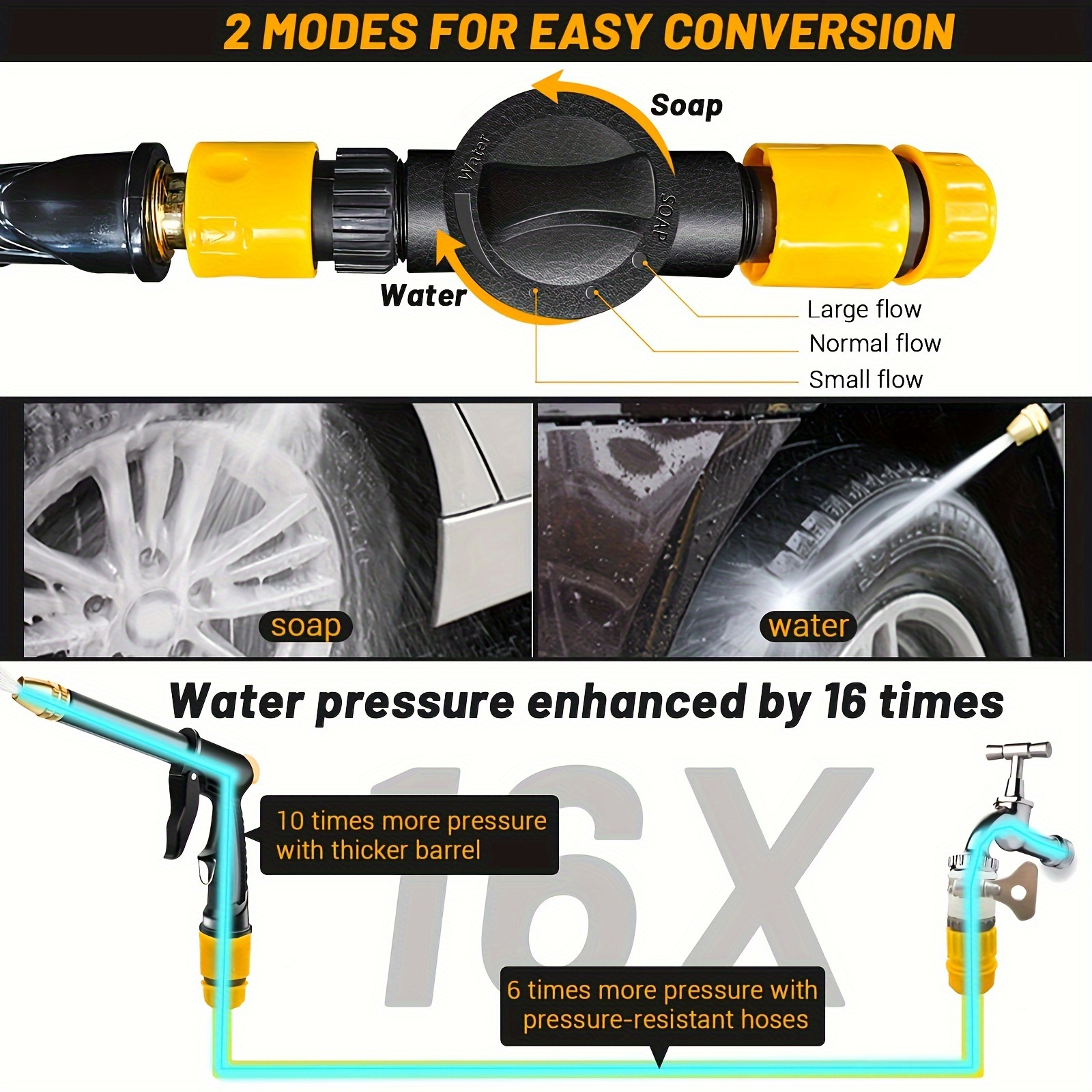 high pressure washer gun with foam cannon and adjustable 360 nozzle ergonomic leak proof design silicone material   196 85inch hose 3 adapters 2   for car wash garden watering pet bathing no electricity required details 8