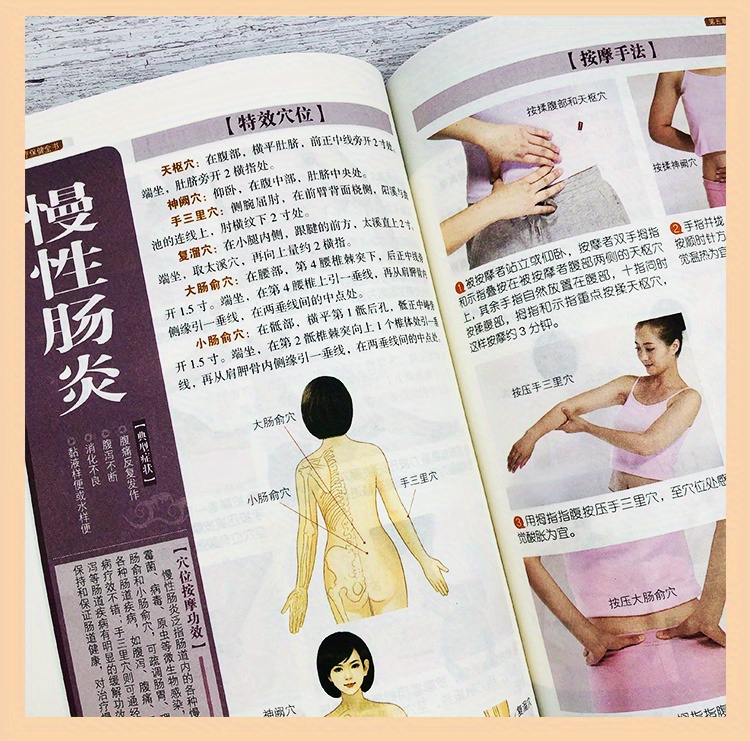Massage Symptomatic Treatment Health Care Book (Life Health Care) Chinese Medicine Book Collection Tuina Acupoint Massage Book Human Materia Medica Huangdi Neijing Dredges Meridians And Harmonizes Qi And Blood Basic Theories of Chinese Medicine, Chinese Version