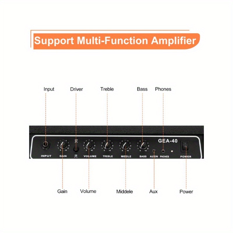 20/ 40W GEA-20/ 40 Electric Guitar Amplifier Black product image 2