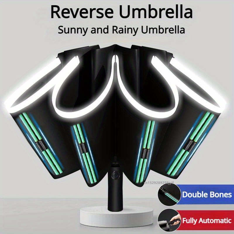 

20 Ribs Automatic Reverse Folding Blackout Umbrella With Reflective Sun Umbrella Double Bones Windproof