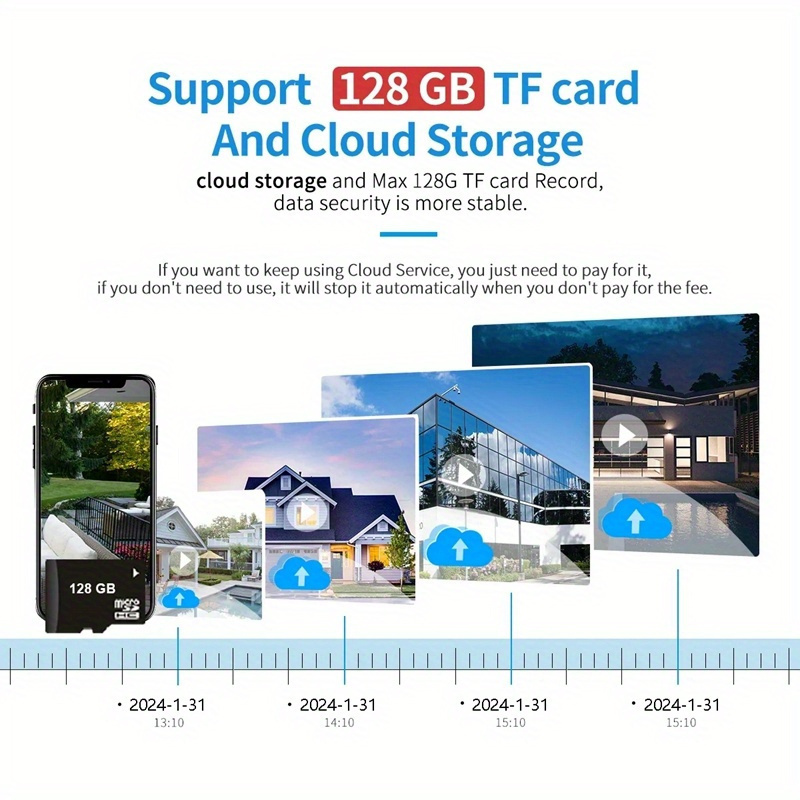   1080p уличная камера видеонаблюдения с 360° панорамой, наклоном и поворотом, цветным ночным видением, обнаружением движения, двусторонним звуком, Wi-Fi, USB-питанием, совместима со смартфонами, детали 8