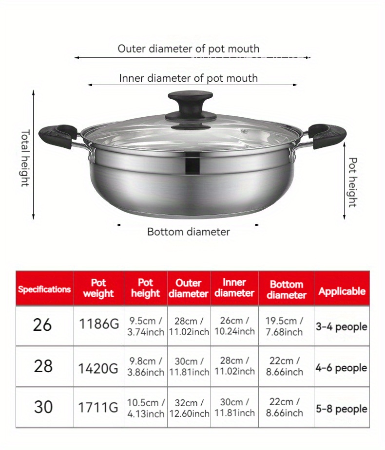 stainless steel 304   cookware multi purpose dual handle family size pot with lid double bottom design for quick heating induction compatible details 10