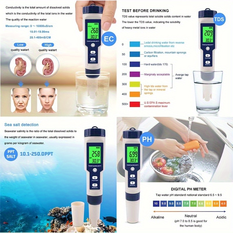 

Tds Ph Tester, 0.01 Ph Meter, Ph/ Tds/ Ec/ / Tester, Ppm Tester For Drinking , Hydroponics, Plants, Aquariums And