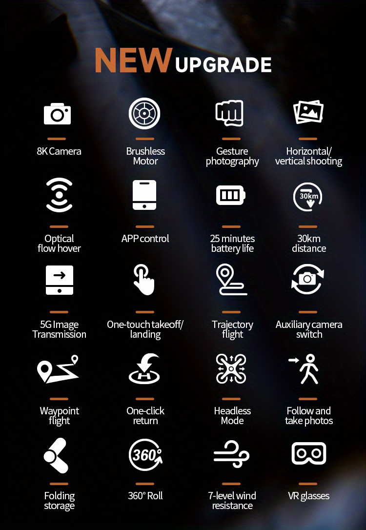 LONG RANGE DRONE - Controllable Via Mobile App, Equipped with Optical Flow Positioning And Dual HD Cameras, Enjoy Flying Indoors. Perfect Gift for Adults And Aerial Photography Enthusiasts!