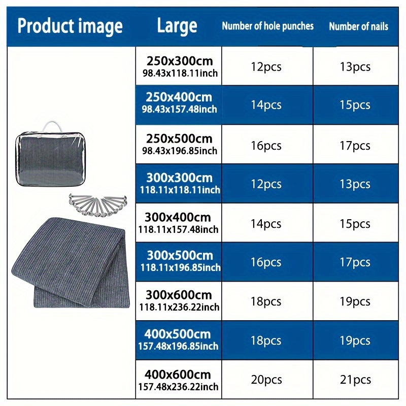 E-shop Robuste Outdoor-Matte für Markisen und Zelte, geeignet für Wohnmobile und Campingplätze, in blaugrauer Farbe. Kein direkter Kontakt mit