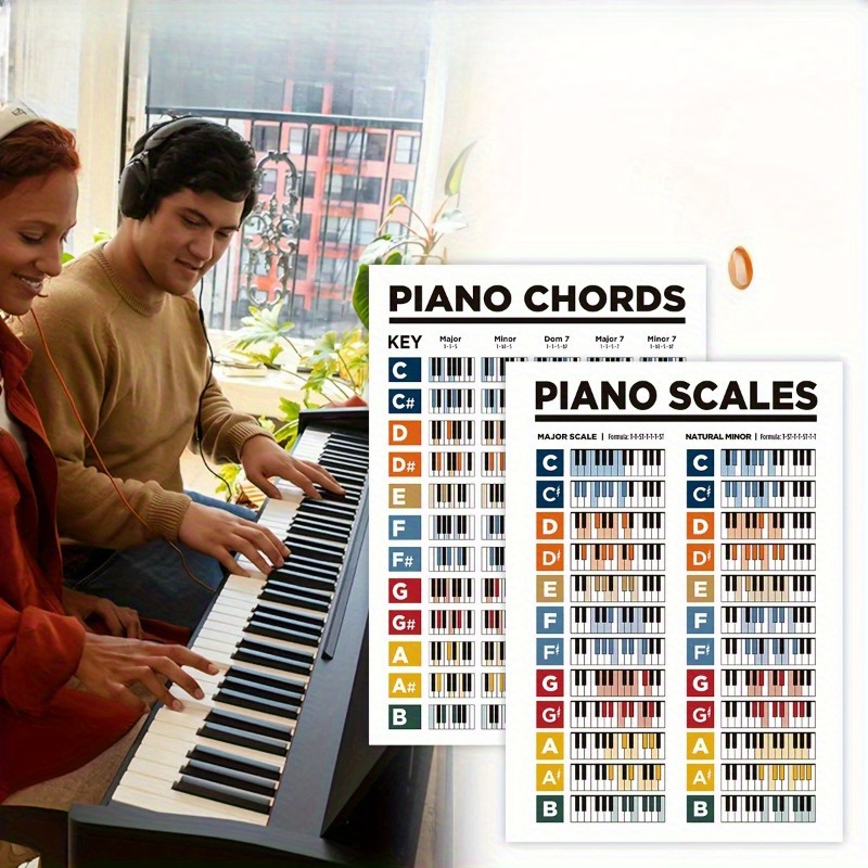 

2pcs Interactive Piano Learning Posters - Chord Charts & Music Theory Guide - Durable Peel & Stick Wall Art For Beginners, Guitarists, And Music Teachers - Enhance Your Sound Understanding