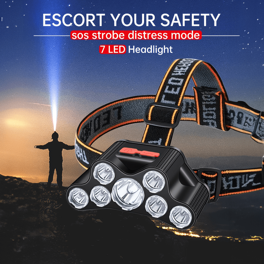 

Led Rechargeable Portable Headlamp, 5 Working Headlamp, Head-mounted Flashlight, Suitable For Night Fishing, Hiking And Running