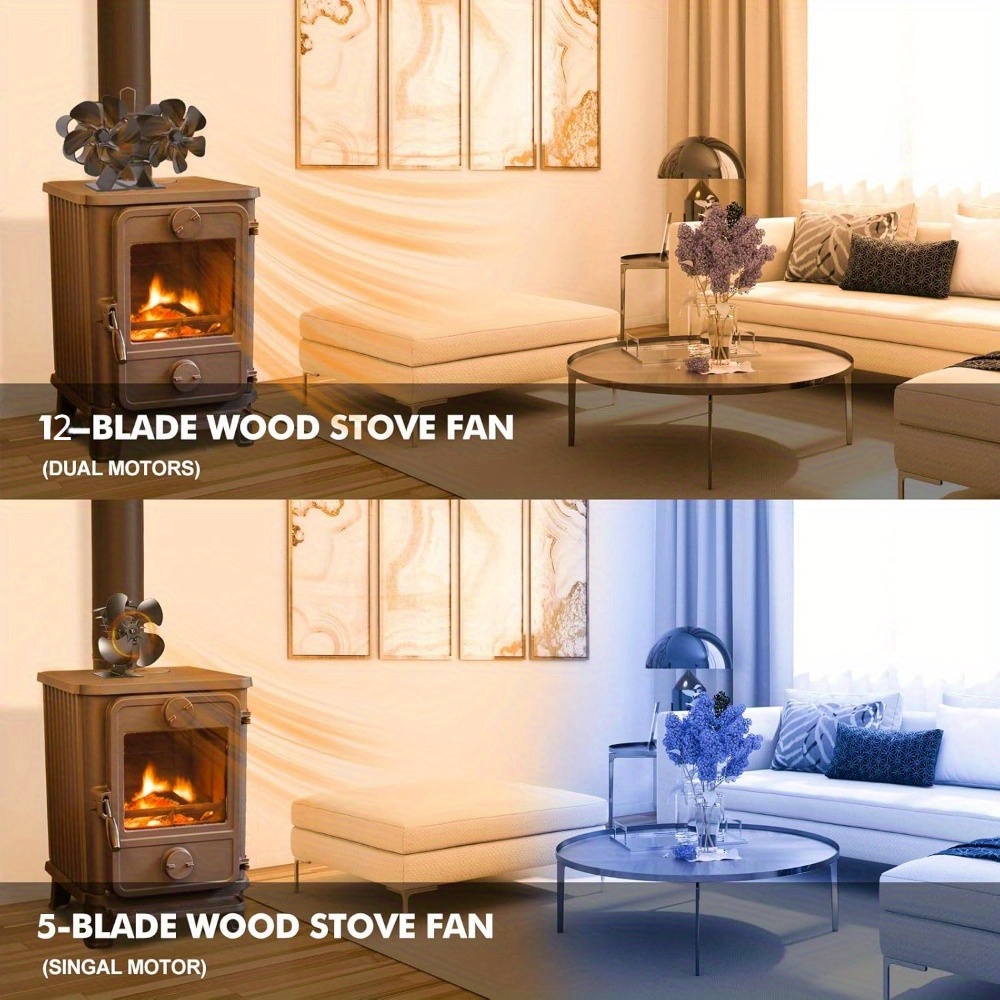 portable dual head metal fireplace fan with 12 blades high   silent heat dissipation table fan   circulation no electricity needed   multiple components painted finish details 9