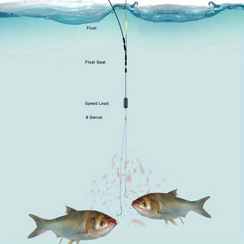 finding free fishing lures Fisher: Unpainted kids tackle Creek Chub Striper Strike Choose 5-Pack Deal:Chod Size 8 Barbless