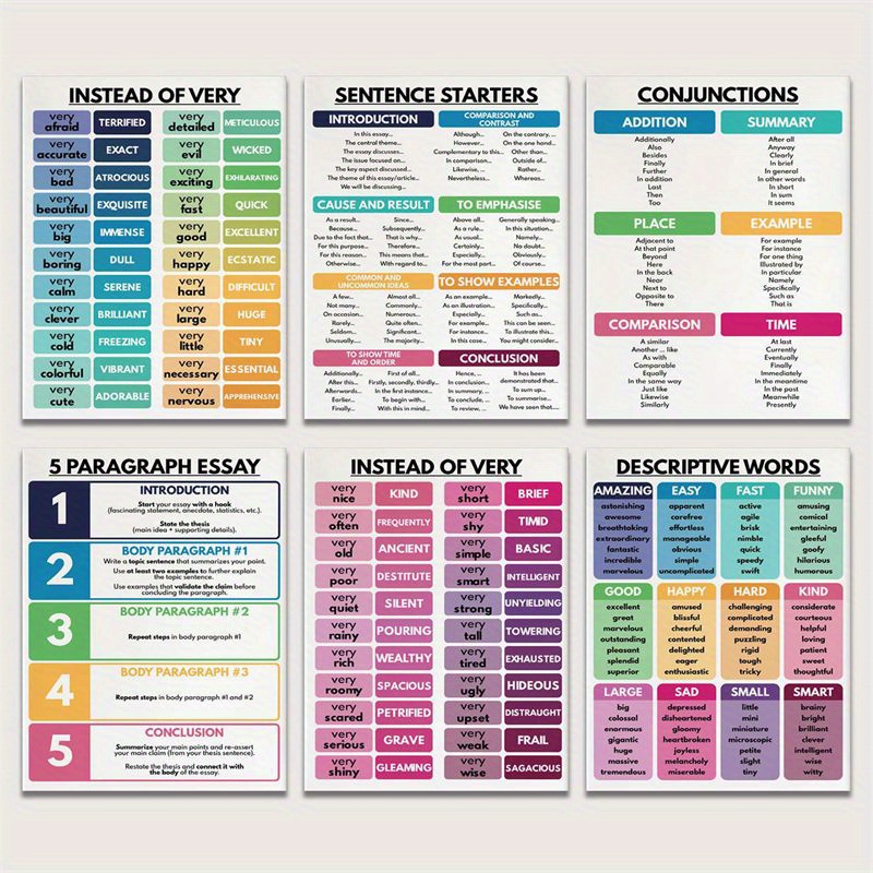   writing english language homeschool english classroom poster educational poster set of 6 posters 8x10 inch unframed   room decor