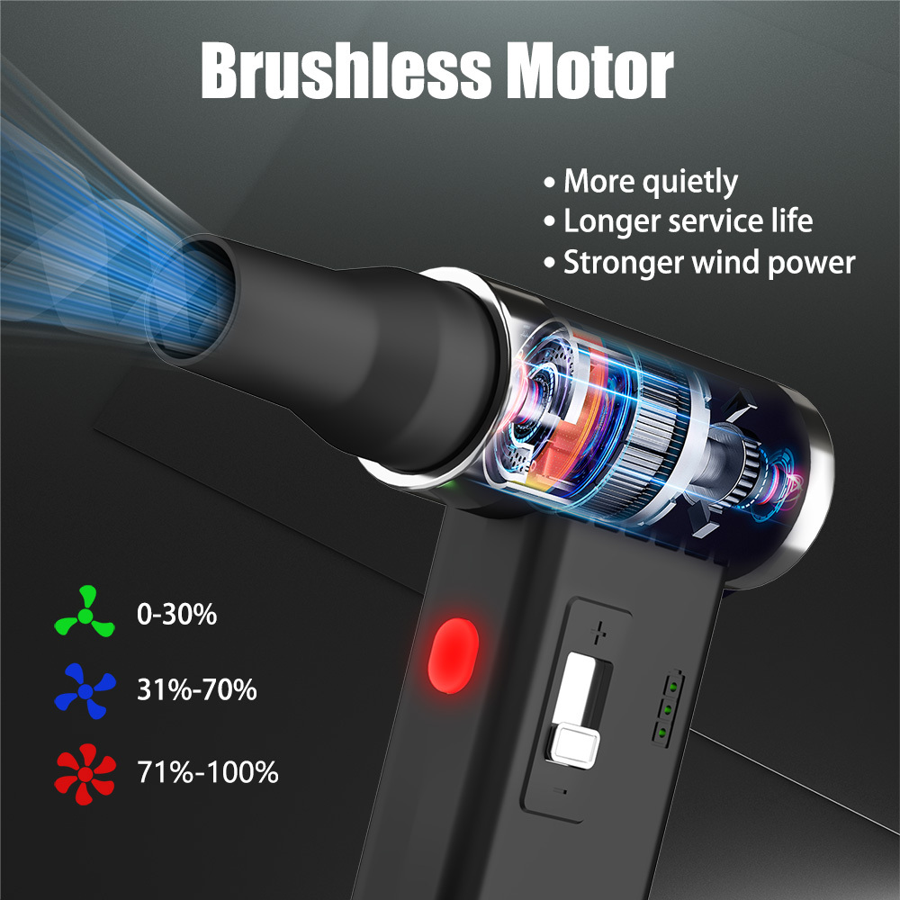 compact powerful rechargeable dust blower usb charged   multi functional cleaner with detachable nozzle for home car bedroom living room   with   bedding dust collector details 1