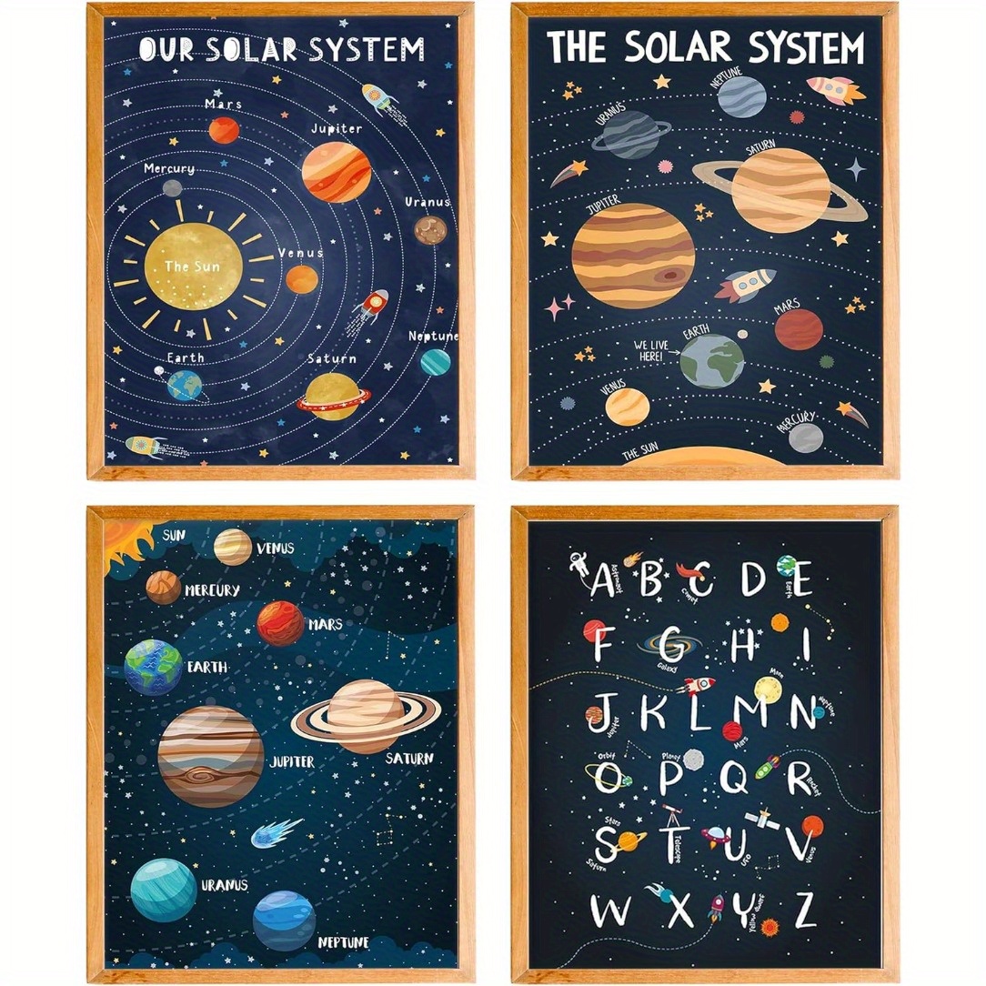 E-shop 4 Stück Weltraum-Poster geeignet für Kinderzimmer, 'Sonnensystem Wandkunst - Lehrreiche Planetenposter mit beschrifteten Planeten',