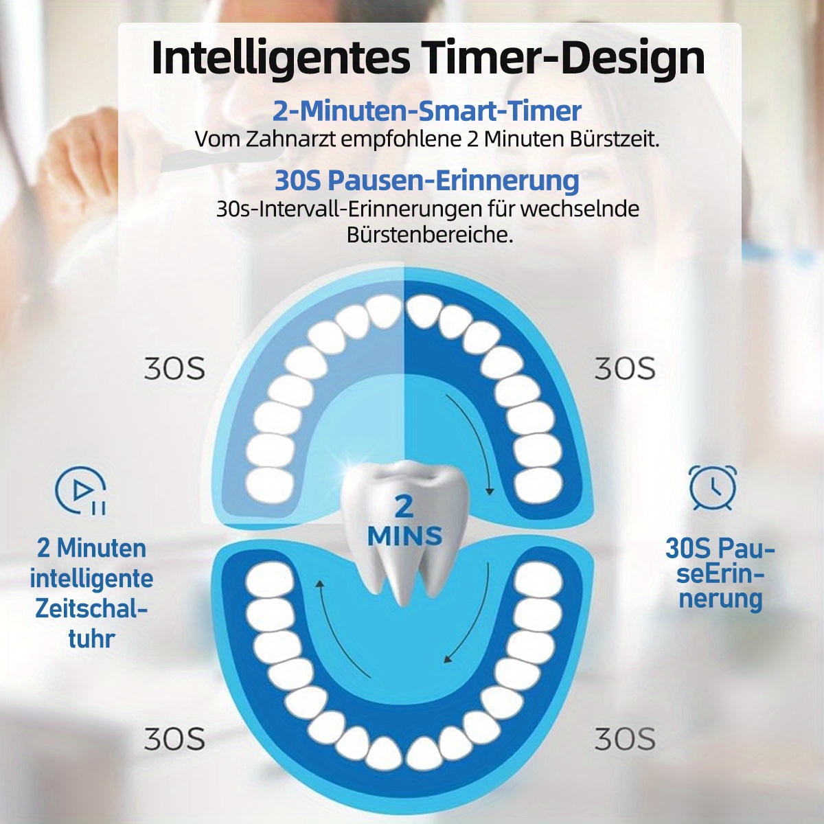 Sonische elektrische tandenborstel
