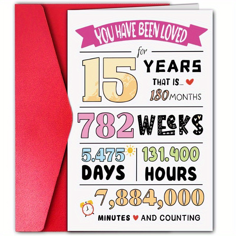 

Funny 15th Birthday Card For Her - Perfect Gift For Daughter, Granddaughter & Friends - High-quality Paper, Battery-free