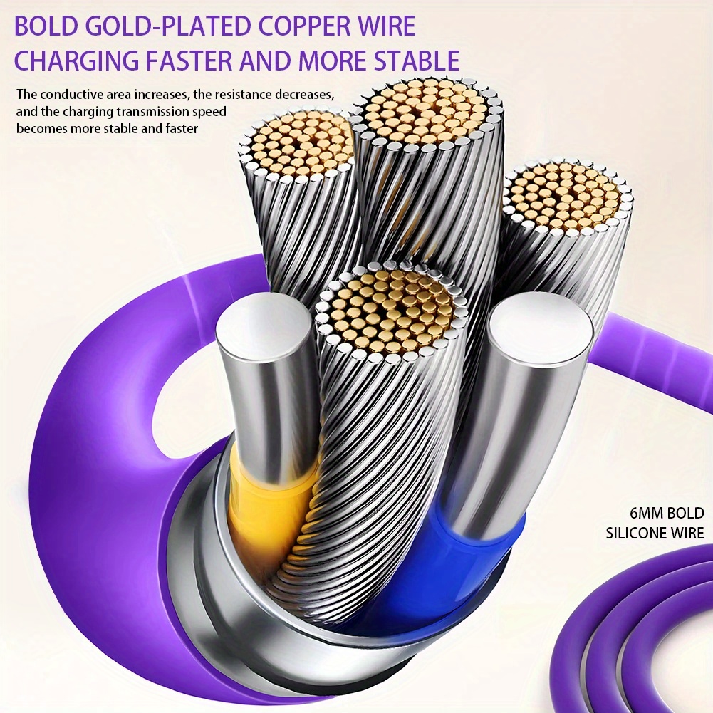 100w 4in 1 functional super fast charge usb type c liquid silicone aluminum alloy data cable for iphone for samsung xiaomi redmi oneplus and xiaomi oneplus usb c charging data sync cord wire details 5