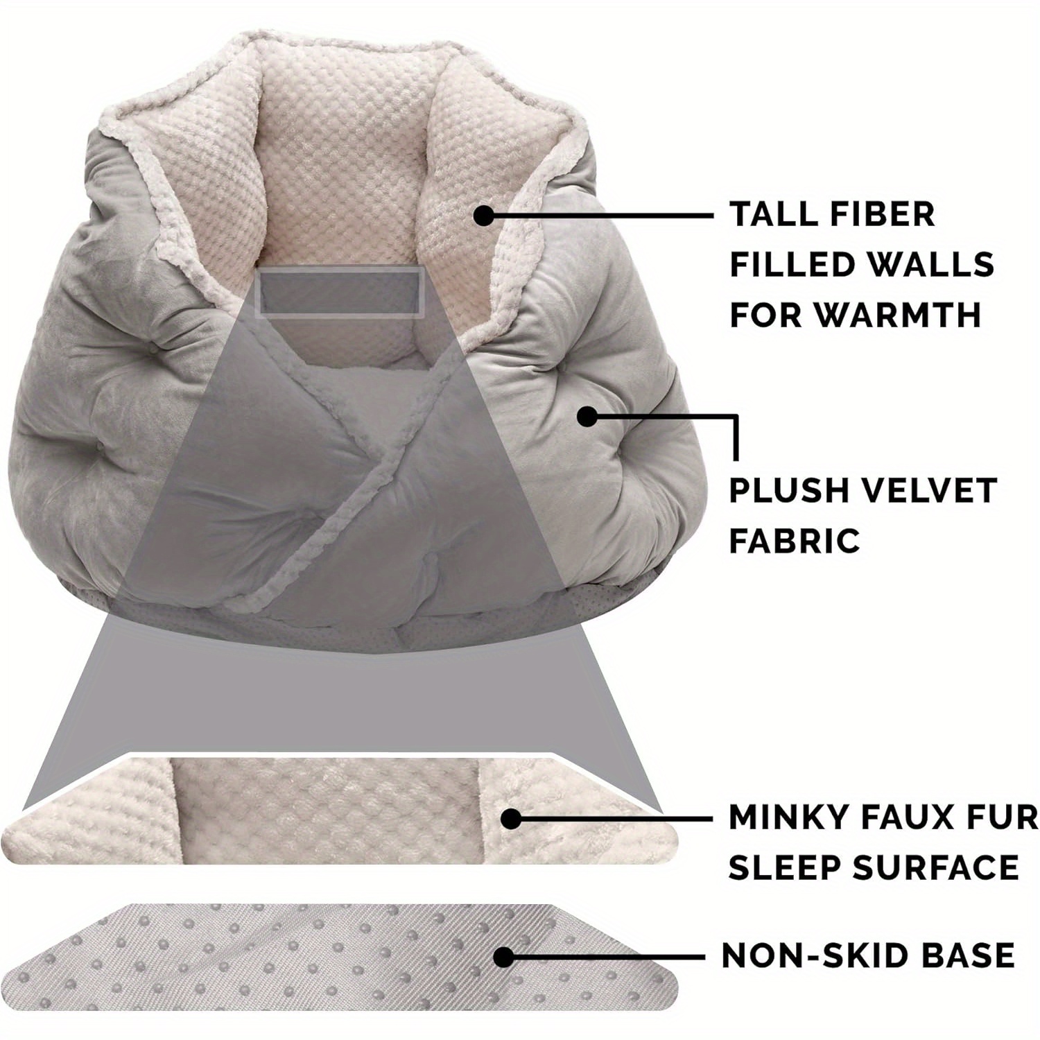 1pc cozy   plush velvet pet bed for cats small dogs non slip bottom soft gray with white trim washable durable   to 35 lbs   indoor   cute cat bed Product details 2