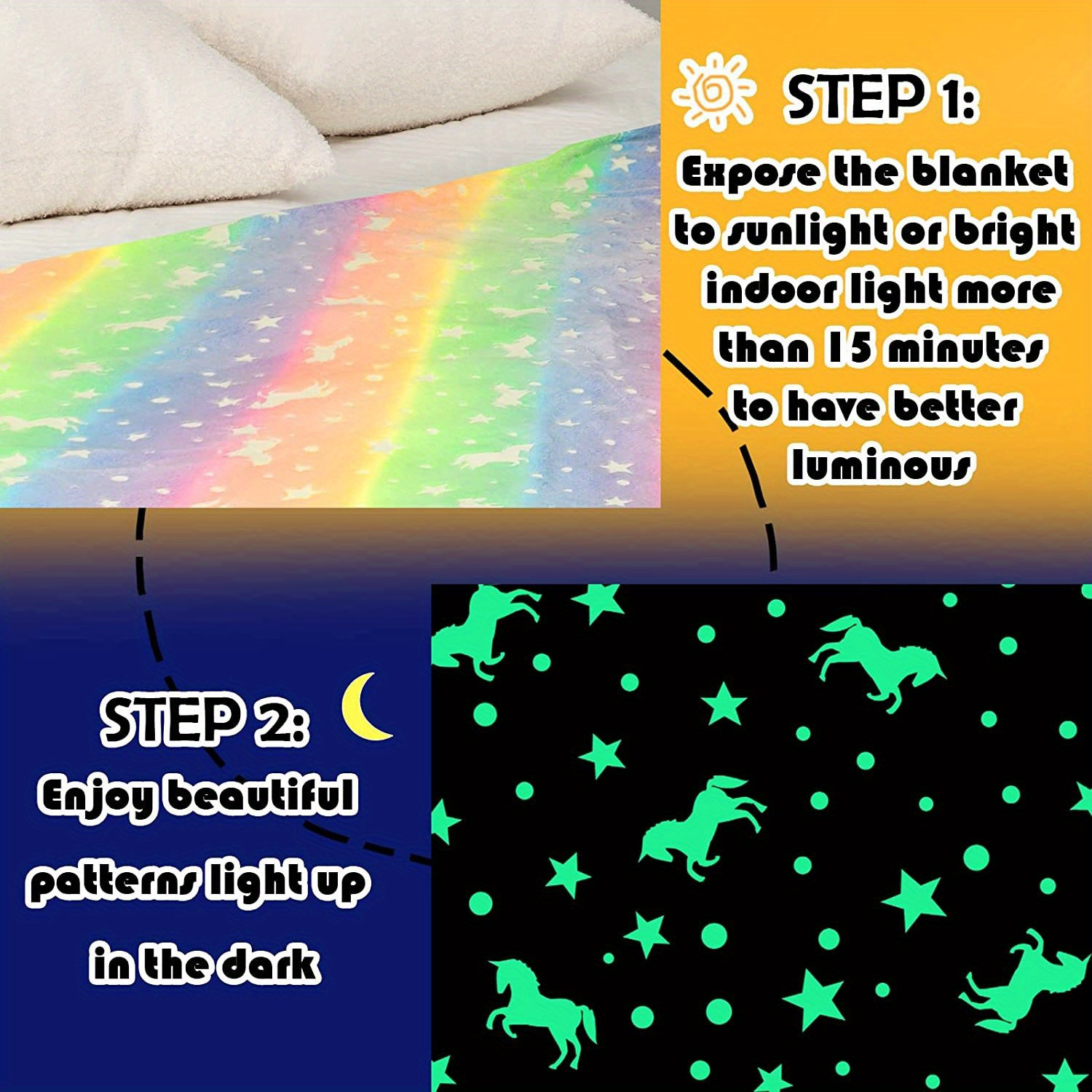   in the dark   blanket soft   flannel throw with magical glow effect perfect gift idea details 2