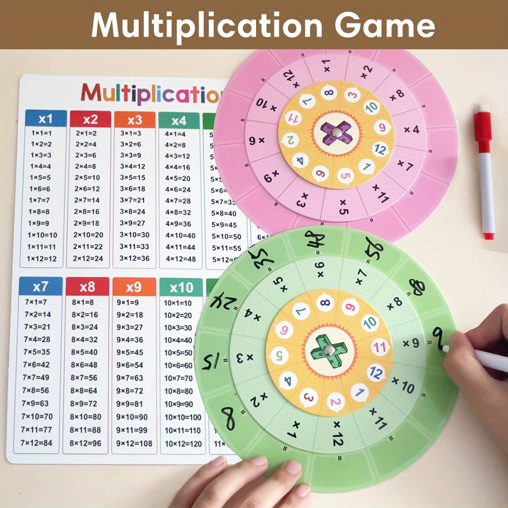 

Lachilly Multiplication Spinner Game Cards 1-12 - Self-check Math Facts Turntable For , Aids For Times Tables Practice & Classroom