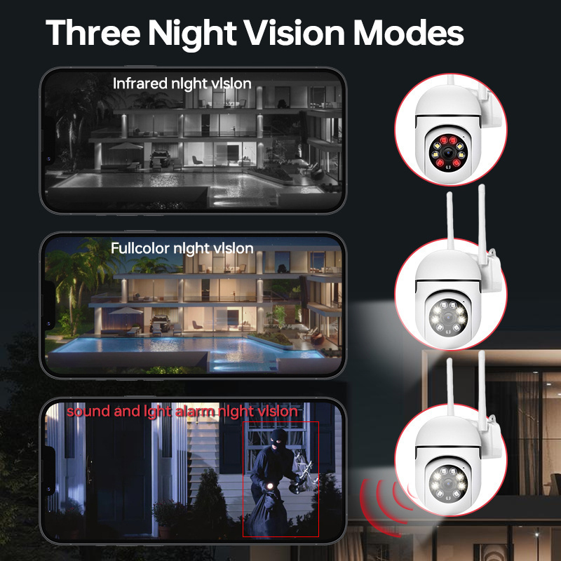 2.4G Wifi Network Camera, Suitable for Smart Home Security Video Monitoring, Supports Two-Way Audio, Motion Detection, Alarm Notification Push, 1080P. details 2