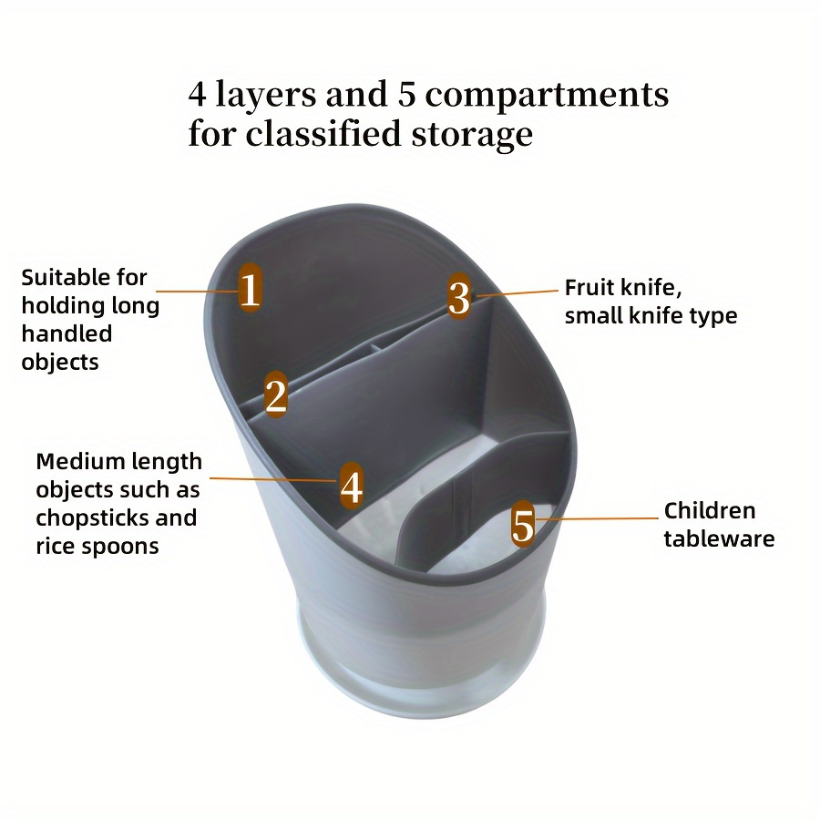 kitchen utensils storage box chopsticks container drain cage the most affordable items holiday gifts details 5