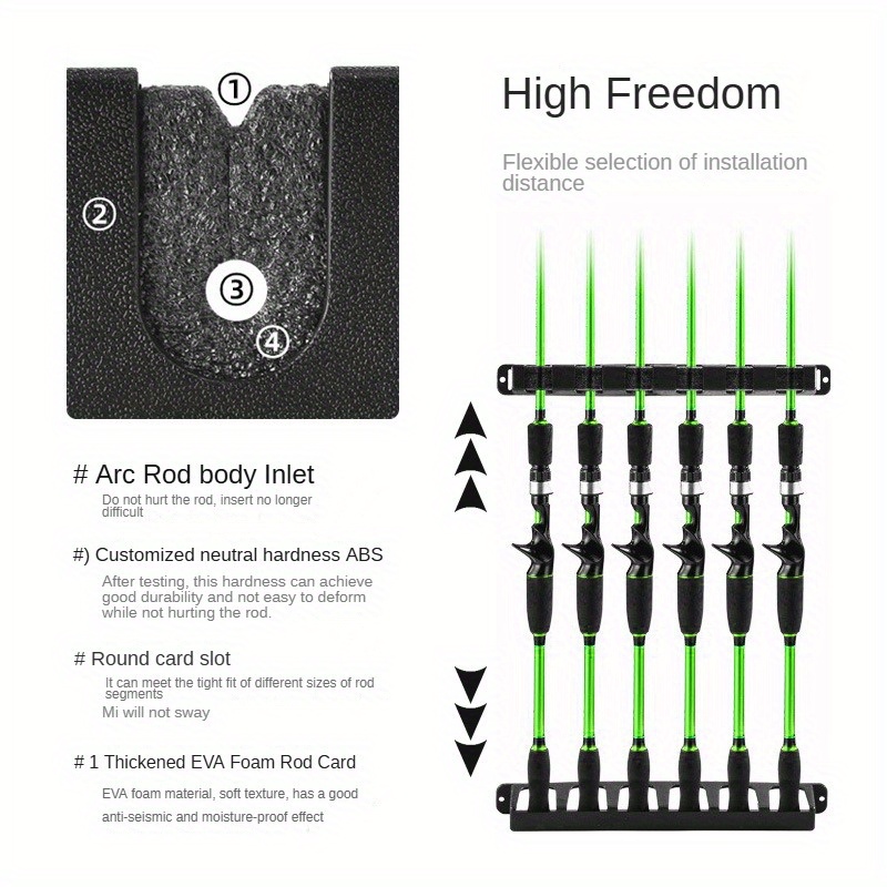 

1pc Eva Foam & Abs -mounted Rod , - & , - Holds 6 Poles