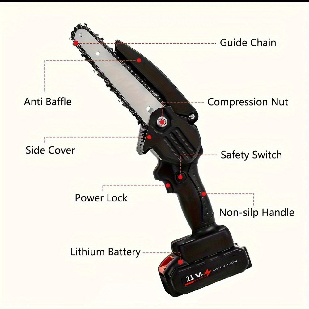 Mini Chainsaw 6 Inch Wireless Electric Chainsaw Safety Lock Temu