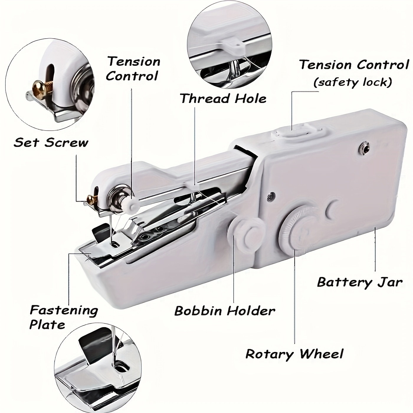 

1pc Handheld Sewing Machine Mini Sewing Machine, Portable Sewing Machine Fast Handheld Sewing Tool For Fabric, Cloth, Clothes (battery Not Included, Self-provided 4 Aaa Batteries)