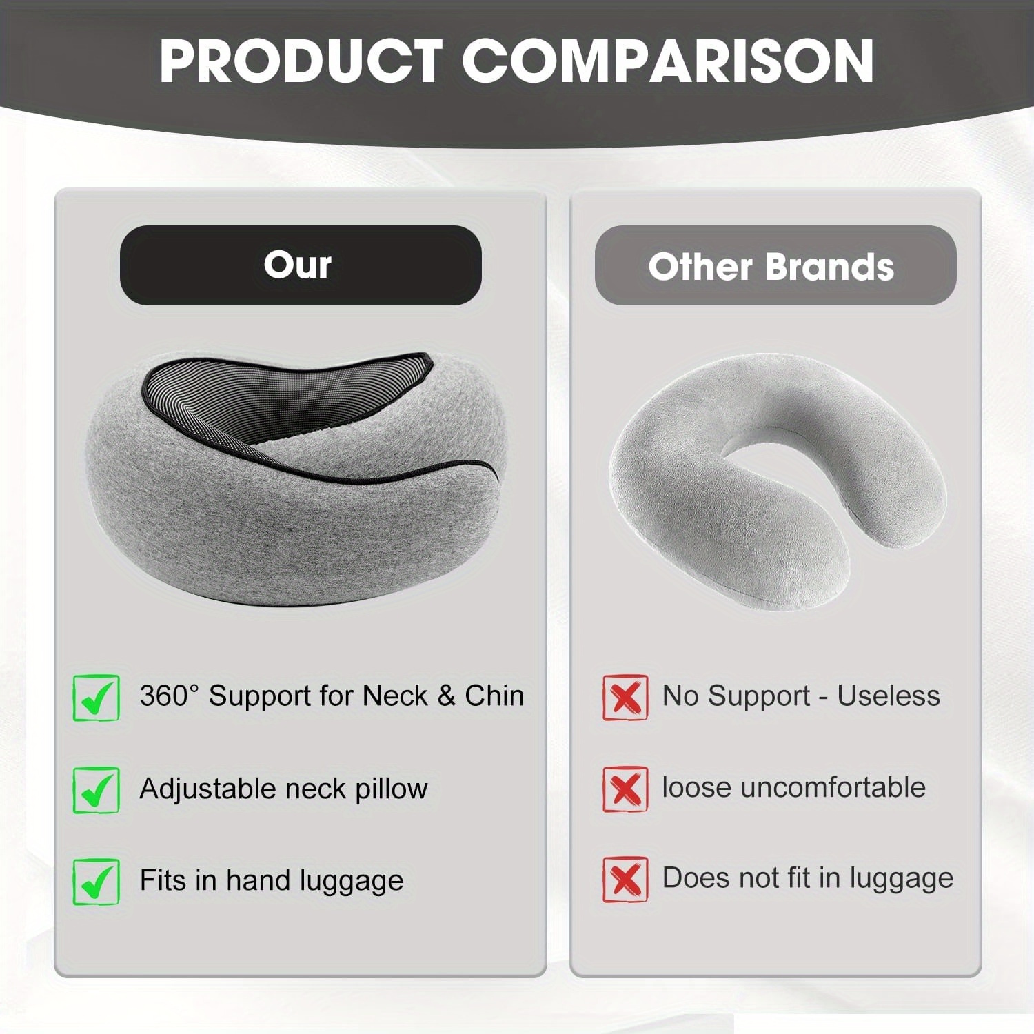 wander plus travel pillow 2024 new wander plus travel pillow memory   pillow can store u shaped pillow suitable for airplanes cars offices upright sleeping neck pillow details 4