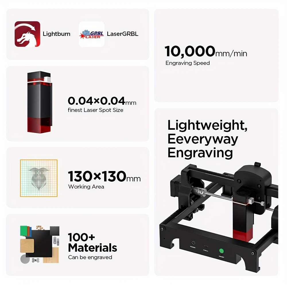 s1 mim laser printer blue light cnc metal engraver all in   and play printer laser cutter and engraver back to school gifts halloween christmas presents and other craft projects 130x130mm working area ideal engraving tool for beginners engraves wood leather and more Product details 2