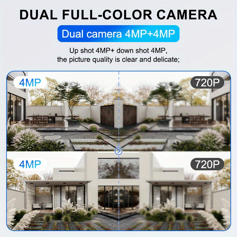 1pc Teruhal 4MP Dual Lens Wireless Security Camera, 2.4G+5G WiFi, Smartphone Compatible, Night Vision, Two-Way Audio, IP65 Waterproof, Intelligent Motion Detection, USB Powered, No Battery, for Home Surveillance details 4