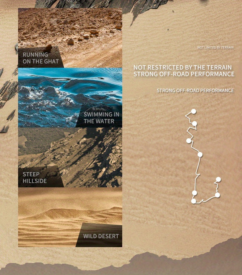 Four Motor, Eight Wheel Drive, Eight Wheeled Off-Road Armored Climbing Remote Control Vehicle, Amphibious, Oversized Body, Strong Power, Christmas, Halloween, Thanksgiving