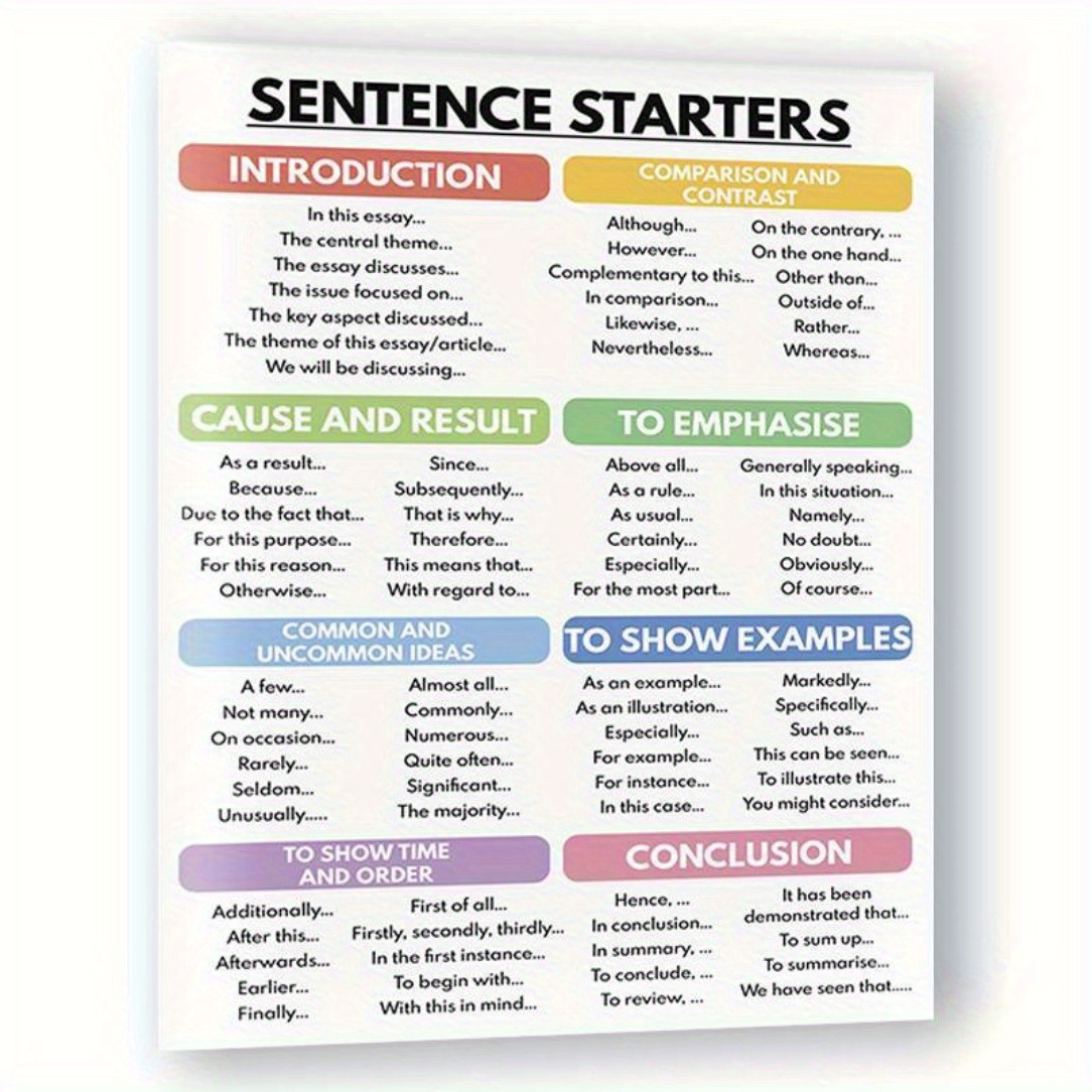 

1pc Colorful Sentence Starters Poster For Writing - 8x10" Frameless Educational Guide With Diverse Examples For Classroom & Homeschool, Paper For English Teaching Aid, Room Decor