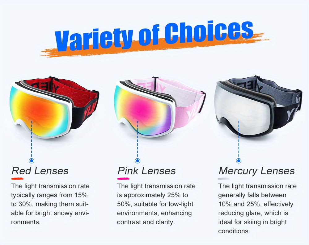 2025 Winter Children's Ski Glasses with Double-layer Lenses Suitable for Outdoor or Indoor Skiing.
