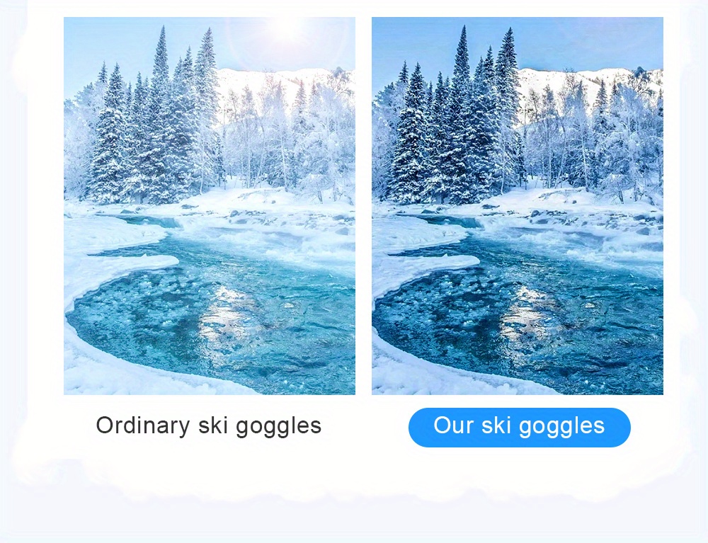 2025 Winter Children's Ski Glasses with Double-layer Lenses Suitable for Outdoor or Indoor Skiing.