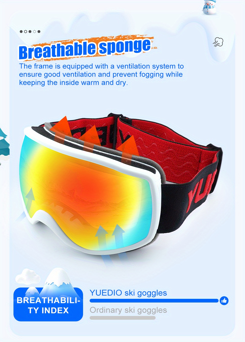 2025 Winter Children's Ski Glasses with Double-layer Lenses Suitable for Outdoor or Indoor Skiing.