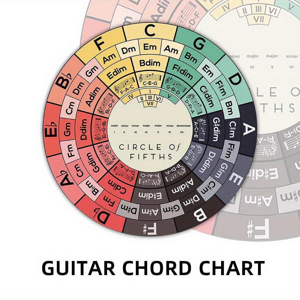 

Guitar Chord Wheel Sticker, Beginner's Guide To & Music , Chart, Office Supplies, Index Labels, Educational Poster