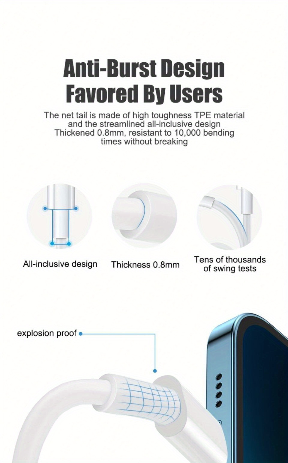 20W Fast Charging USB-C Cable for Apple for iPhone 11, 12, 13, 14 Pro Max, X, XR, XS, 5s, 6, 7, 8, 14 Plus, SE - High-Speed Data Transfer, Durable PVC, Male to Female Connector, Phone Charger Accessories, KADIXI