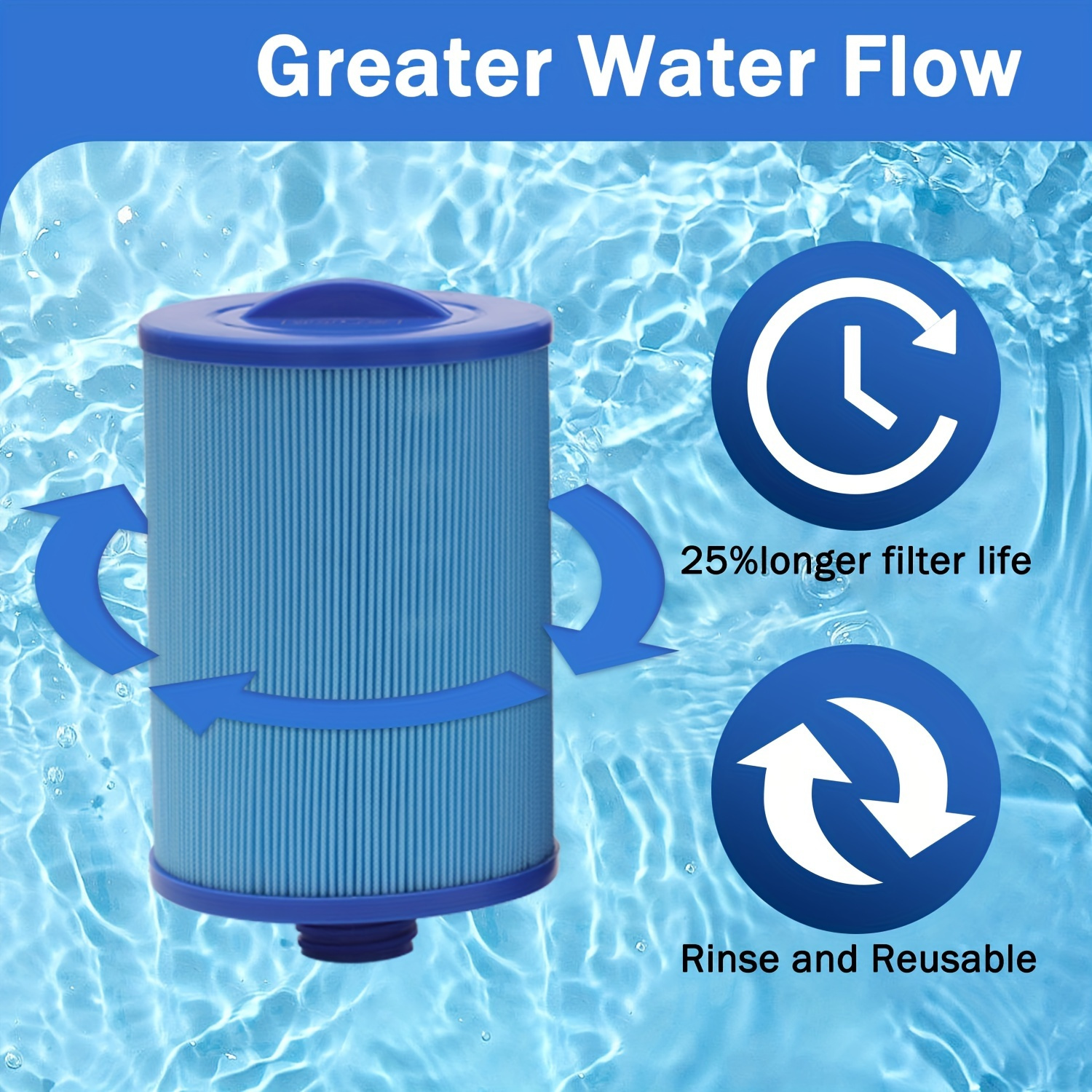 E-shop 1er/2er 6CH-940, PWW50P3, Filbur FC-0350, 817-0050, 25252, 03FIL1400 Kompatibel, 1 1/2 Zoll SAE-Schraubenpoolfilter-Ersatz, Einfach zu Reinigen